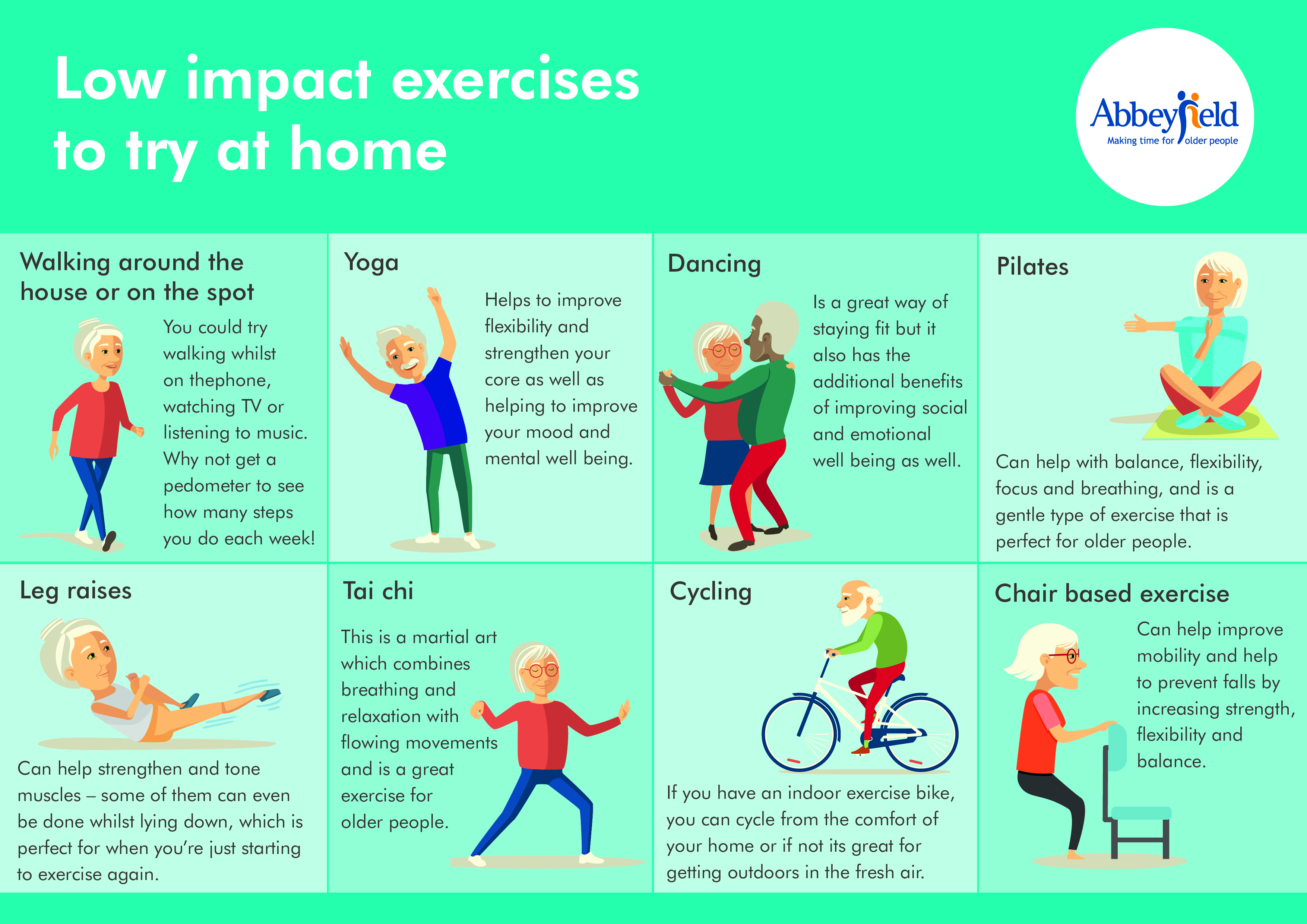 Starting To Exercise The Benefits Of Low Impact Exercise   Low Impact Exercise Infographic Teal 